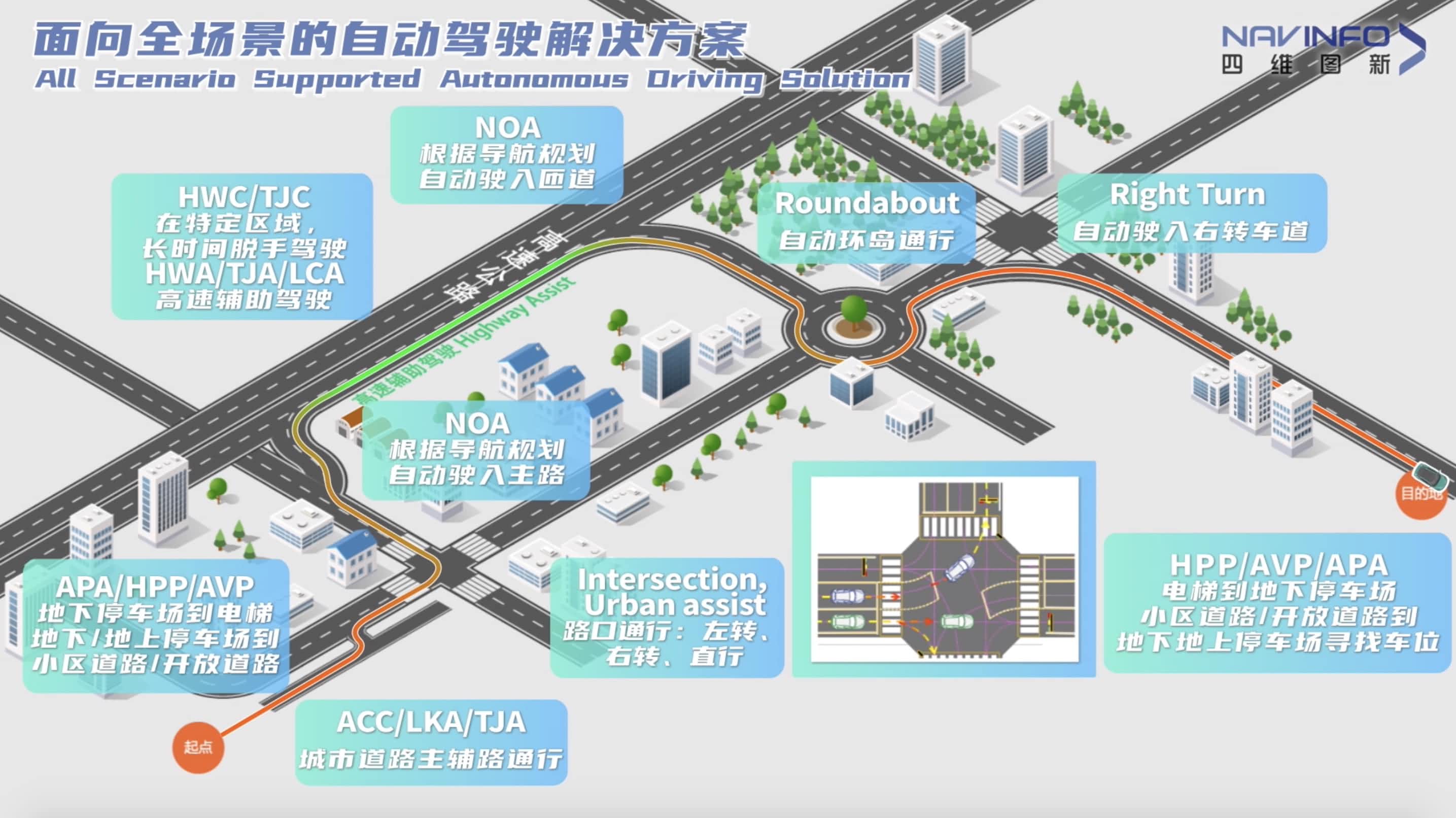 K8凯发官网上半年营收稳步增长 各业务领域机会前景广阔